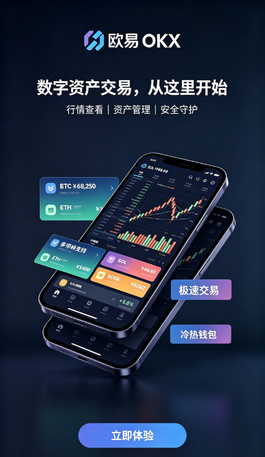欧交易所app安装充值与交易界面示意